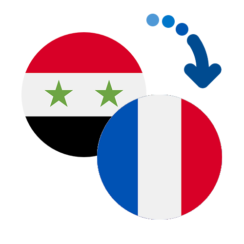 Wie kann man online Geld von Syrien nach Frankreich senden?