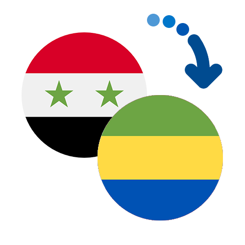 How to send money from Syria to Gabon