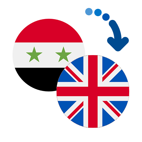 How to send money from Syria to the United Kingdom