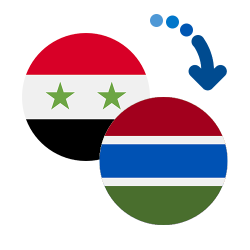 How to send money from Syria to the Gambia
