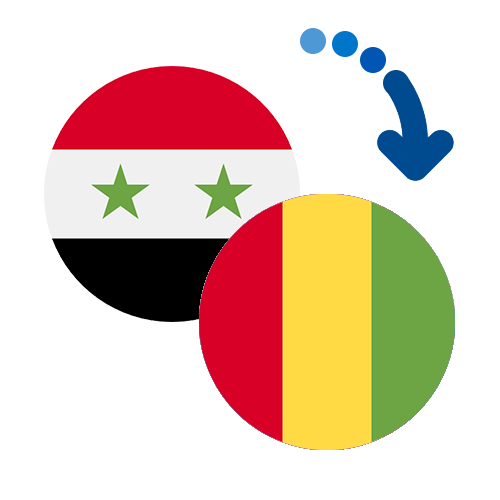 Wie kann man online Geld von Syrien nach Guinea senden?