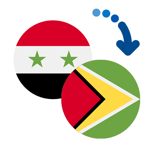 Wie kann man online Geld von Syrien nach Guyana senden?