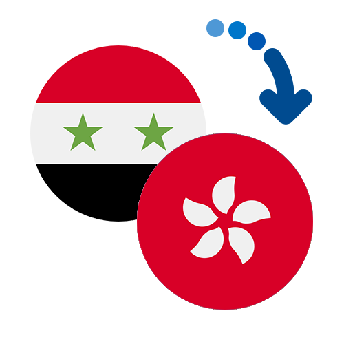 How to send money from Syria to Hong Kong