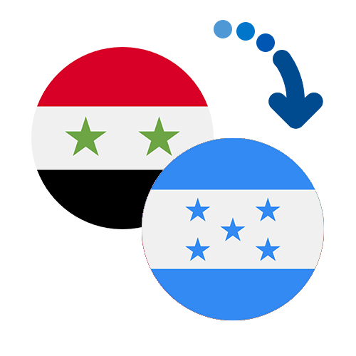 Jak wysłać pieniądze z Syrii do Hondurasu online?