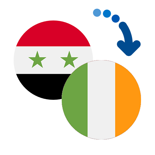 Wie kann man online Geld von Syrien nach Irland senden?