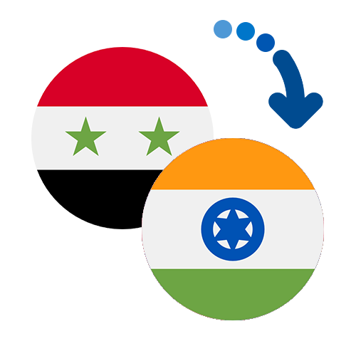 How to send money from Syria to India