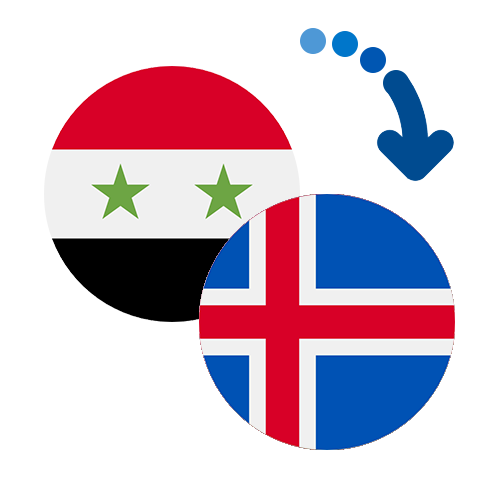 How to send money from Syria to Iceland