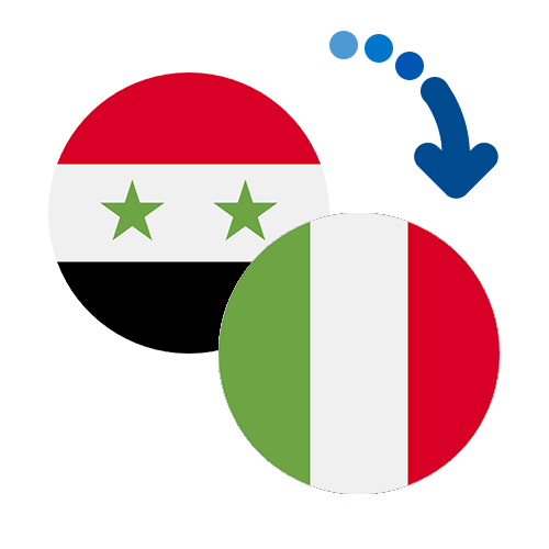 Wie kann man online Geld von Syrien nach Italien senden?