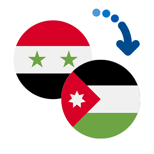 ¿Cómo mandar dinero de Siria a Jordania?