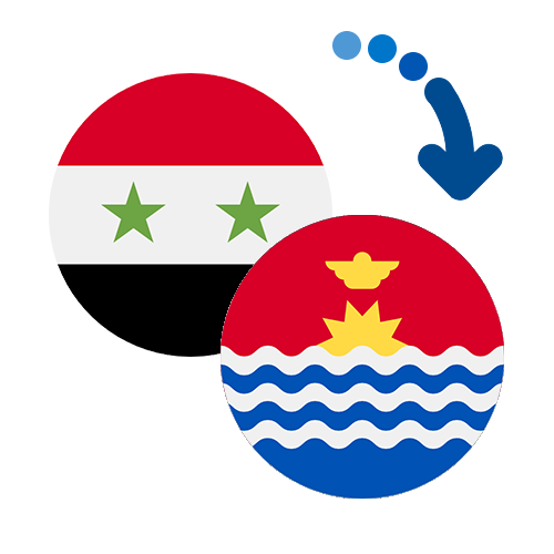 Jak wysłać pieniądze z Syrii do Kiribati online?