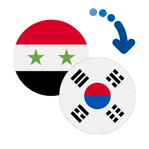 Wie kann man online Geld von Syrien nach Südkorea senden?
