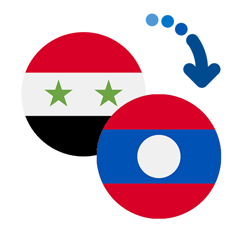 Wie kann man online Geld von Syrien nach Laos senden?