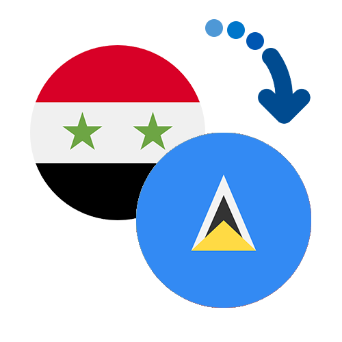 Wie kann man online Geld von Syrien nach Serbien senden?