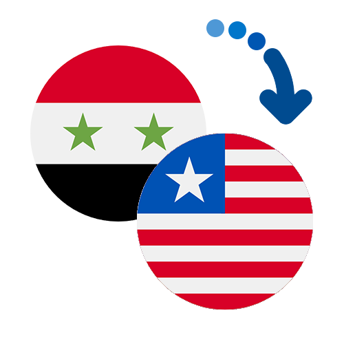 ¿Cómo mandar dinero de Siria a Liberia?