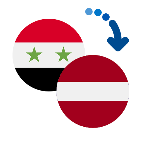 Wie kann man online Geld von Syrien nach Lettland senden?