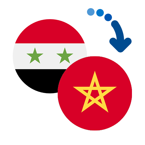 Wie kann man online Geld von Syrien nach Marokko senden?
