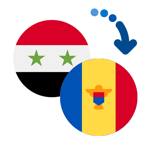 Wie kann man online Geld von Syrien nach Moldawien senden?