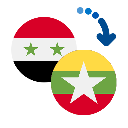 Wie kann man online Geld von Syrien nach Myanmar senden?