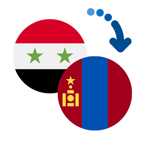 Wie kann man online Geld von Syrien in die Mongolei senden?
