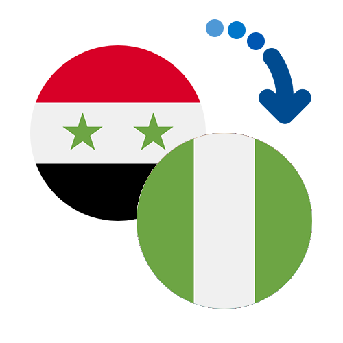 Wie kann man online Geld von Syrien nach Nigeria senden?