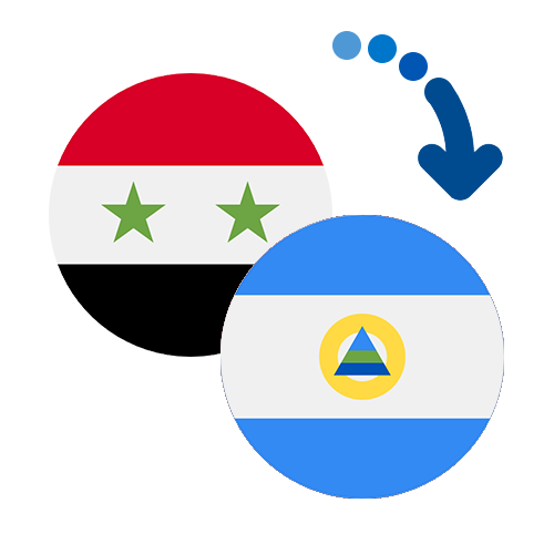 How to send money from Syria to Nicaragua