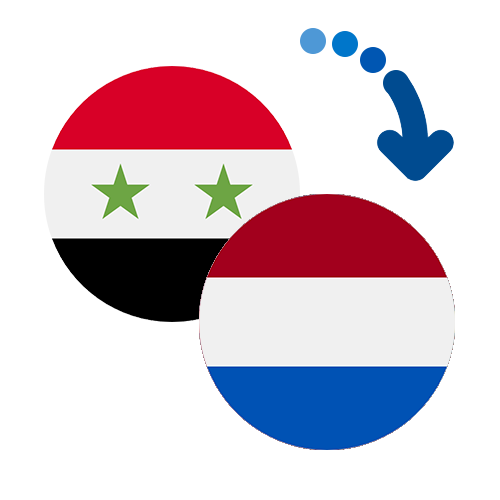 ¿Cómo mandar dinero de Siria a las Antillas Neerlandesas?