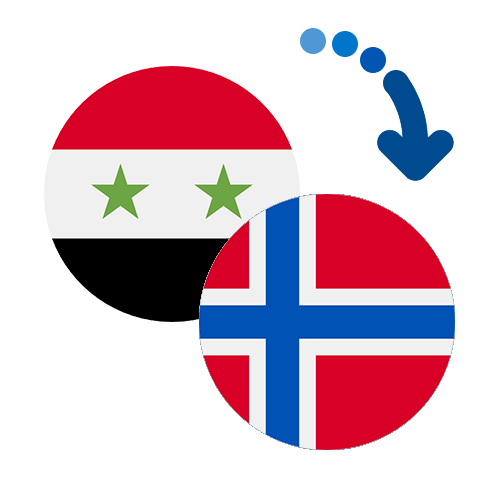 Wie kann man online Geld von Syrien nach Norwegen senden?