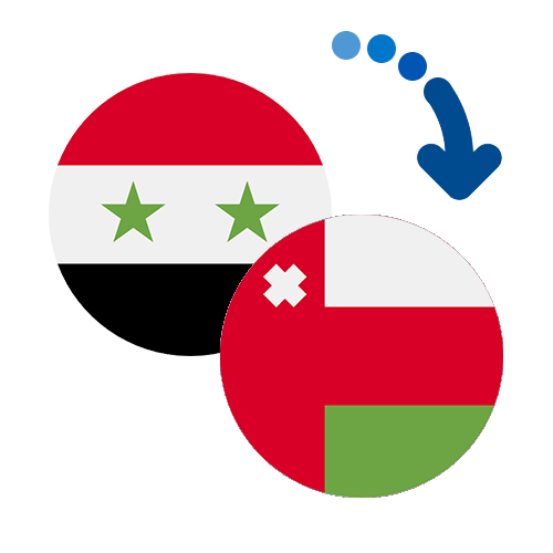 Wie kann man online Geld von Syrien nach Oman senden?