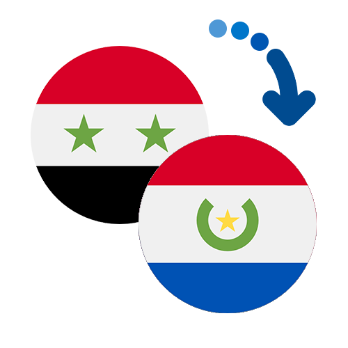 Как перевести деньги из Сирии в Парагвай