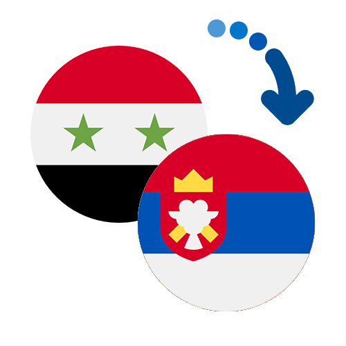 How to send money from Syria to Saint Lucia