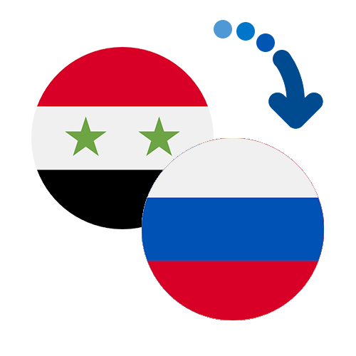 How to send money from Syria to Russia