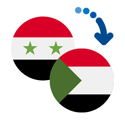 Wie kann man online Geld von Syrien nach Sudan senden?