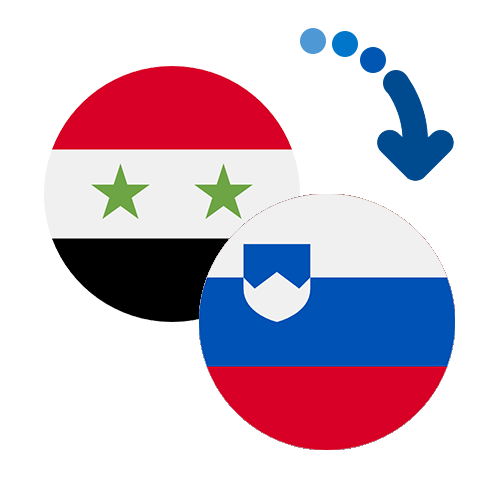 ¿Cómo mandar dinero de Siria a Eslovenia?