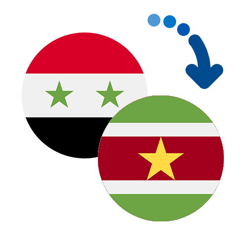 ¿Cómo mandar dinero de Siria a Surinam?