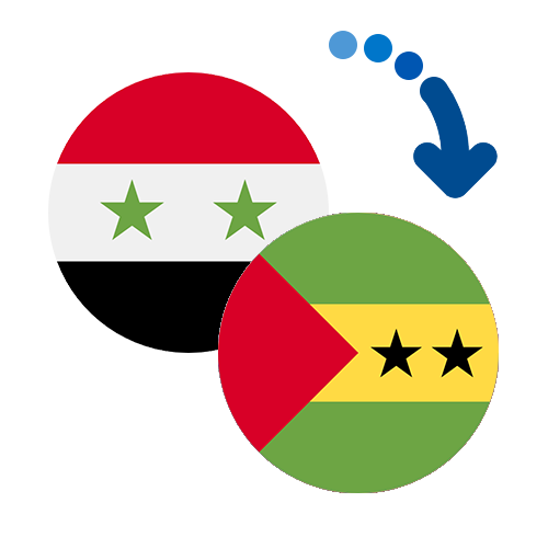 ¿Cómo mandar dinero de Siria a Santo Tomé y Príncipe?