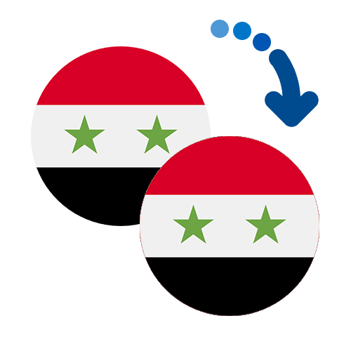 How to send money from Syria to the Syrian Arab Republic