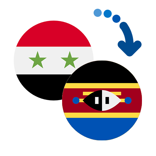 How to send money from Syria to Swaziland