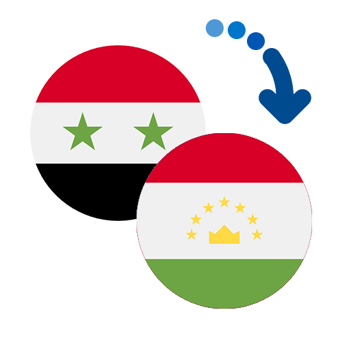 Як переказати гроші з Сирії в Таджикистан