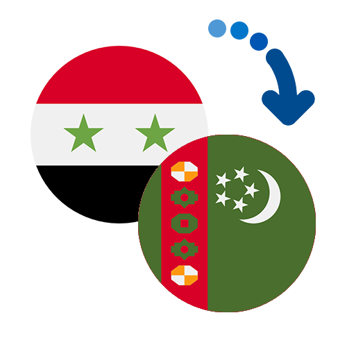 Jak wysłać pieniądze z Syrii do Turkmenistanu online?