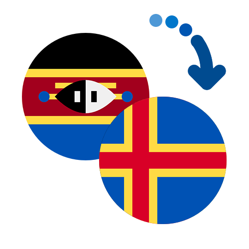 How to send money from Swaziland to the Åland Islands