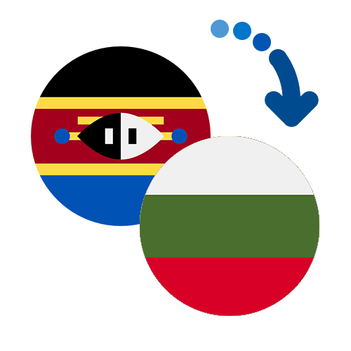 How to send money from Swaziland to Bulgaria