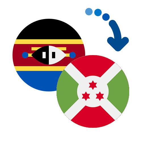 How to send money from Swaziland to Burundi