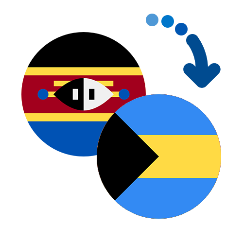How to send money from Swaziland to the Bahamas