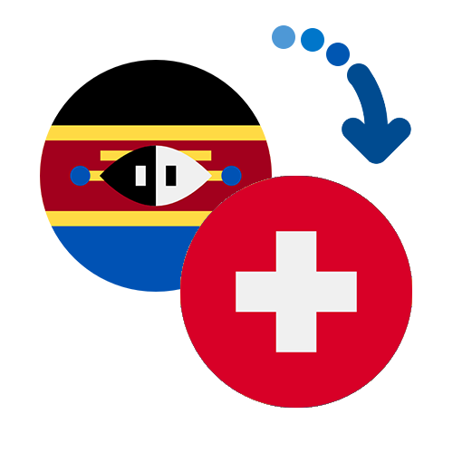 How to send money from Swaziland to Switzerland