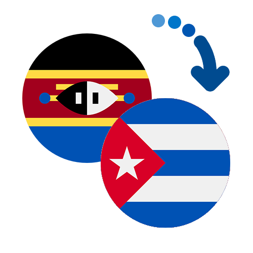 How to send money from Swaziland to Cuba