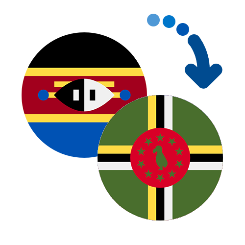 How to send money from Swaziland to Dominica