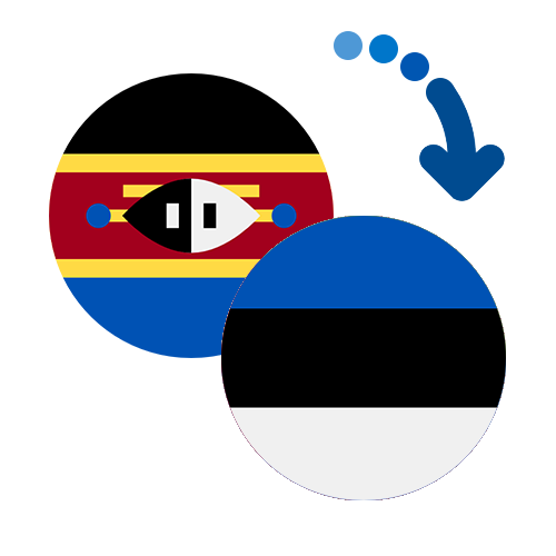 How to send money from Swaziland to Estonia