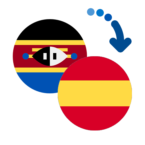 How to send money from Swaziland to Spain