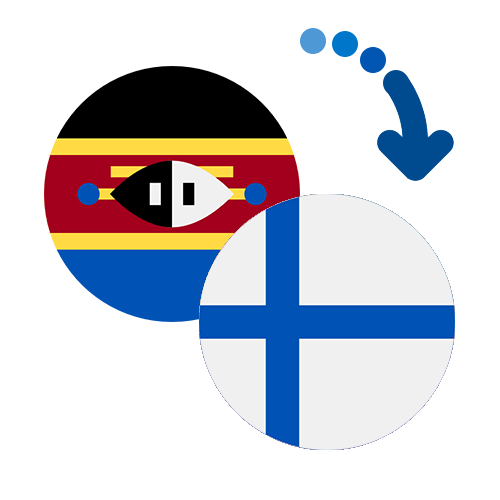 How to send money from Swaziland to Finland