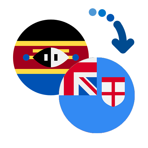 How to send money from Swaziland to Fiji